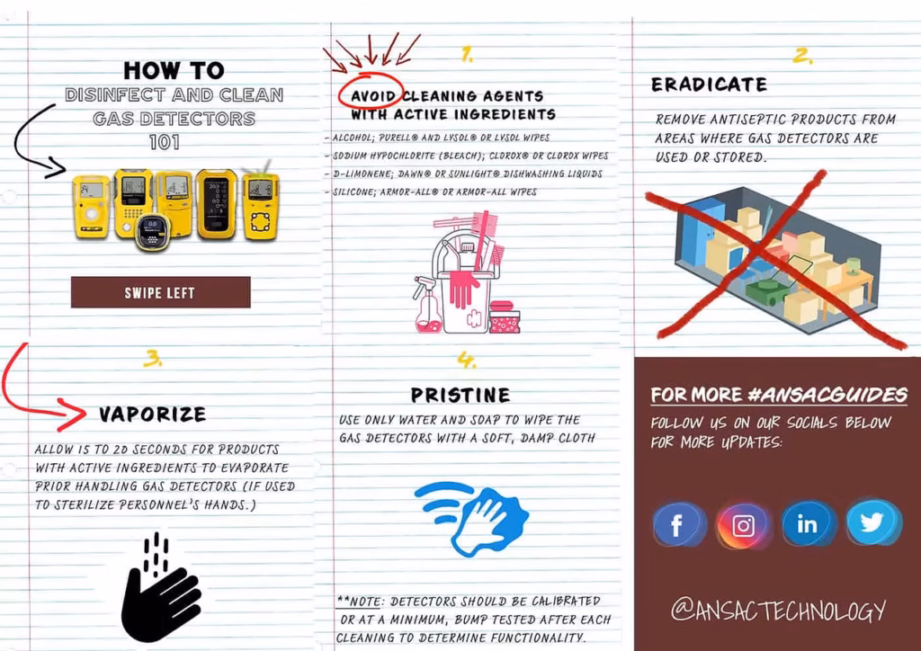 How to Disinfect and Clean Gas Detectors?