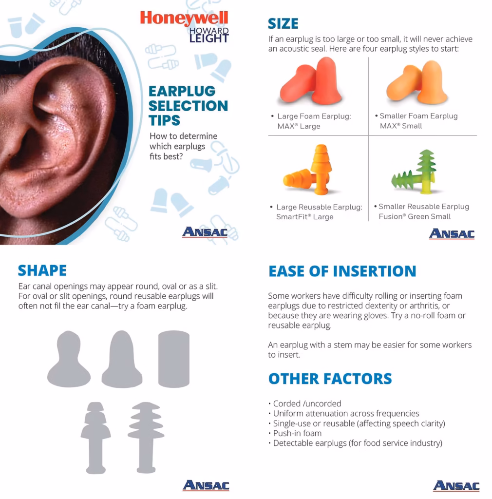 Earplug Selection Tips- How to determine which earplugs fits best?